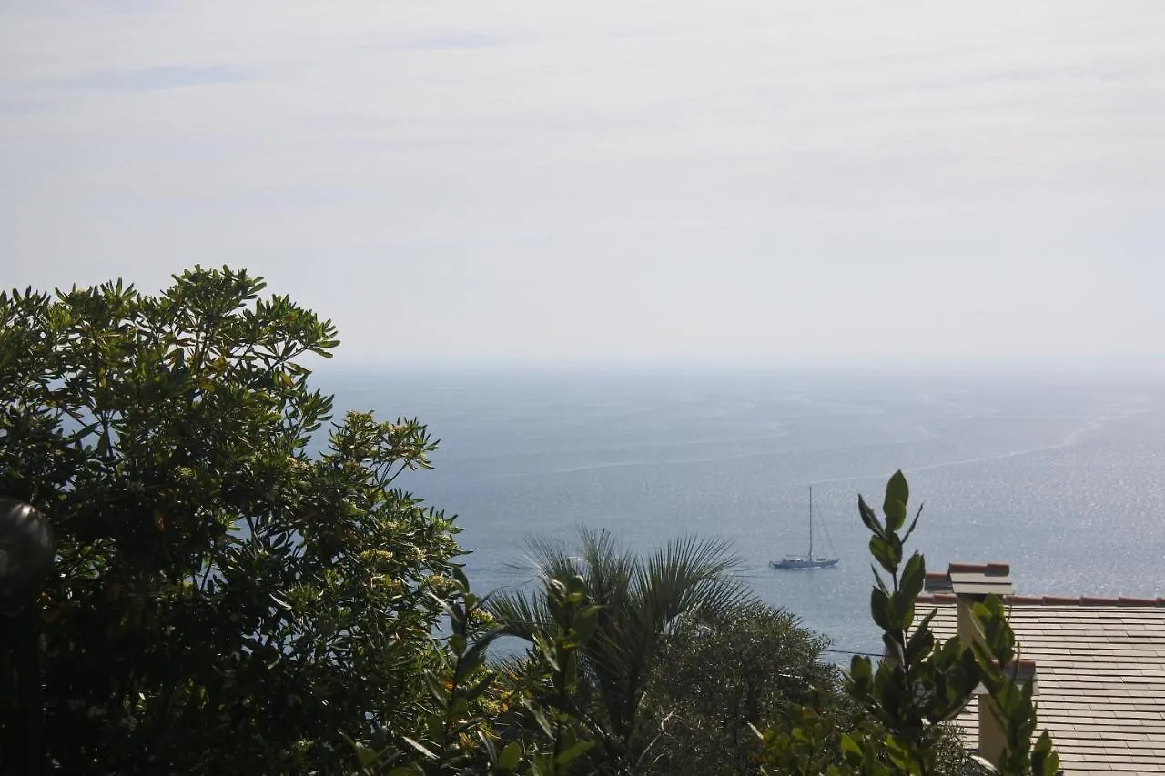 Suite Affaccio Sul Mare location
